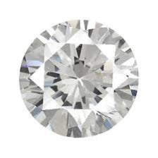 Astrological Diamond